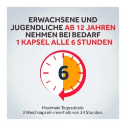 Nurofen Mini 400 mg Weichkapseln, 20 St