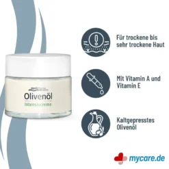 Olivenöl Intensivcreme, 50 ml