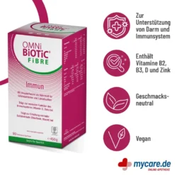 OMNi-BiOTiC FiBRE Immun, 450 g