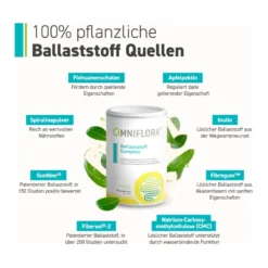 Omniflora Ballaststoff Complex+Niacin glutenfrei, 360 g