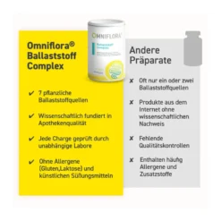 Omniflora Ballaststoff Complex+Niacin glutenfrei, 360 g