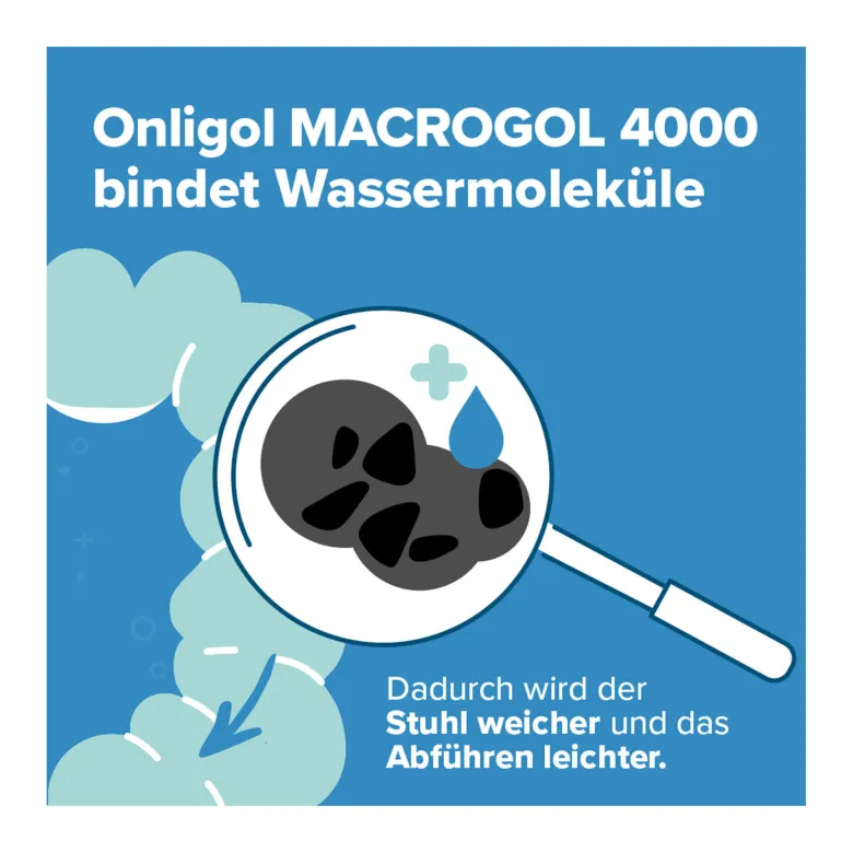 Onligol Macrogol 4000 Pulver, 400 g