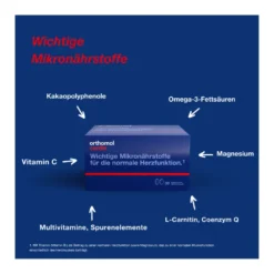 Orthomol Cardio Tabletten + Kapseln, 1 St