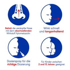 Otriven 0,05% Schnupfen Dosierspray, 10 ml