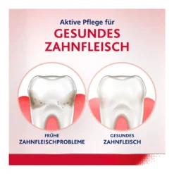 Parodontax Mundspülung Aktive Zahnfleischpflege-Repair*, 300 ml