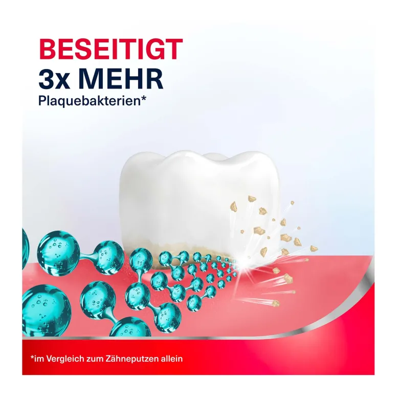 Parodontax Tägliche Mundspülung zur Zahnfleischpflege, 300 ml