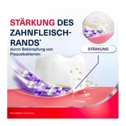 Parodontax Zahnfleisch Stärkung & Schutz Mundspülung, 300 ml