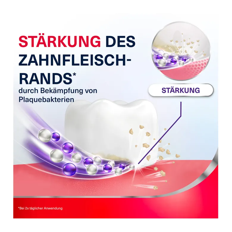 Parodontax Zahnfleisch Stärkung & Schutz Mundspülung, 300 ml
