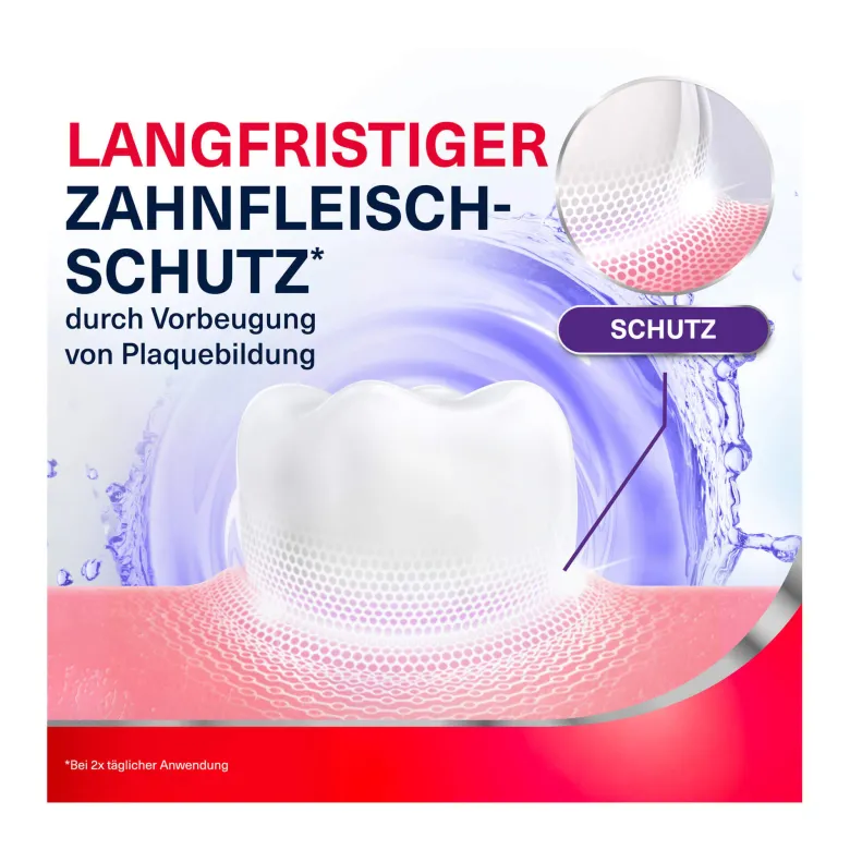 Parodontax Zahnfleisch Stärkung & Schutz Mundspülung, 300 ml
