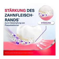 Parodontax Zahnfleisch Stärkung & Schutz Zahnpasta, 75 ml