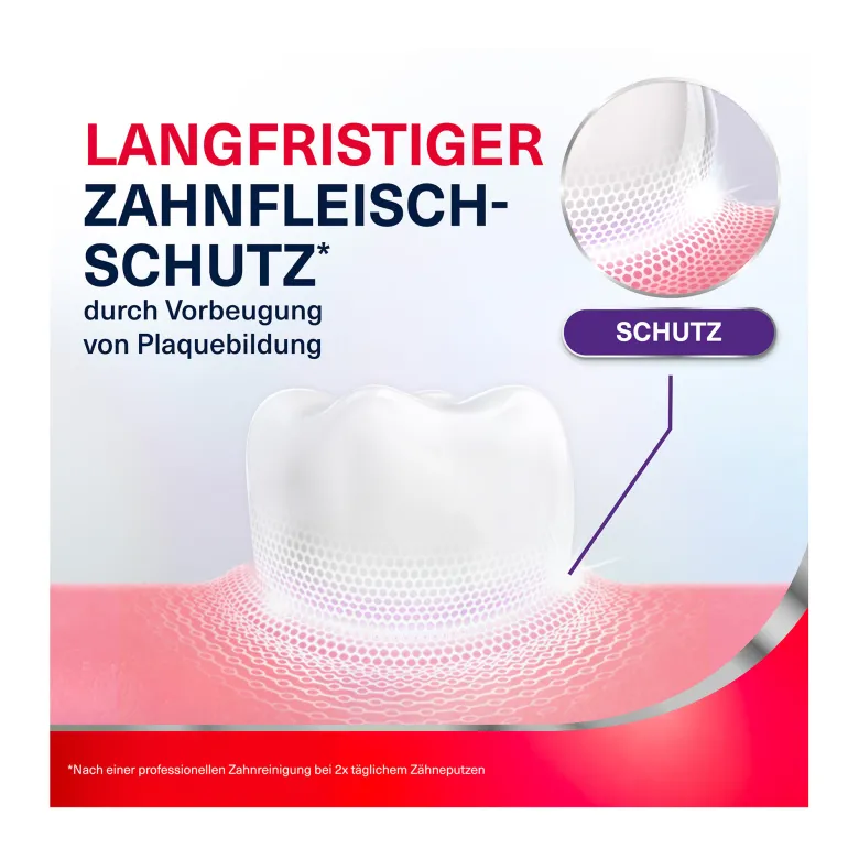 Parodontax Zahnfleisch Stärkung & Schutz Zahnpasta, 75 ml