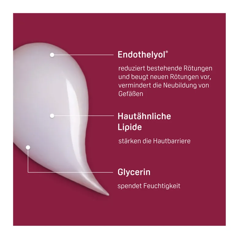 Physiogel Calming Relief Anti-Rötungen Serum, 30 ml