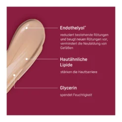 Physiogel Calming Relief Anti-Rötungen Tagescreme LSF30, 40 ml
