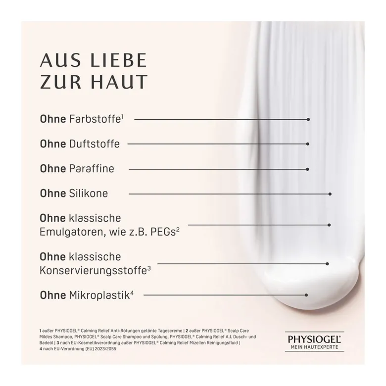 Physiogel Scalp Care Mildes Shampoo, 250 ml
