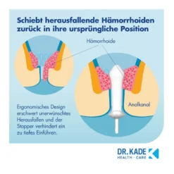 Postericare Hämorrhoiden-Stick, 1 St