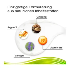 Priorin Haarmaske, 180 ml