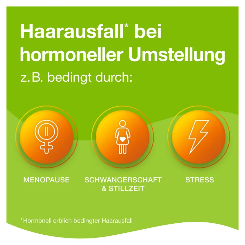 Priorin Kapseln, 120 St