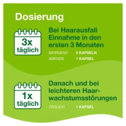 Priorin Kapseln, 120 St