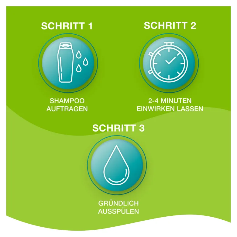 Priorin Shampoo, 200 ml
