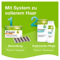 Priorin Shampoo, 200 ml