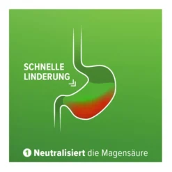 Refluthin bei Sodbrennen Kautabletten Minzgeschmack, 48 St