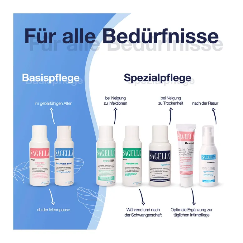 Sagella HydraSerum Intimwaschlotion, 200 ml