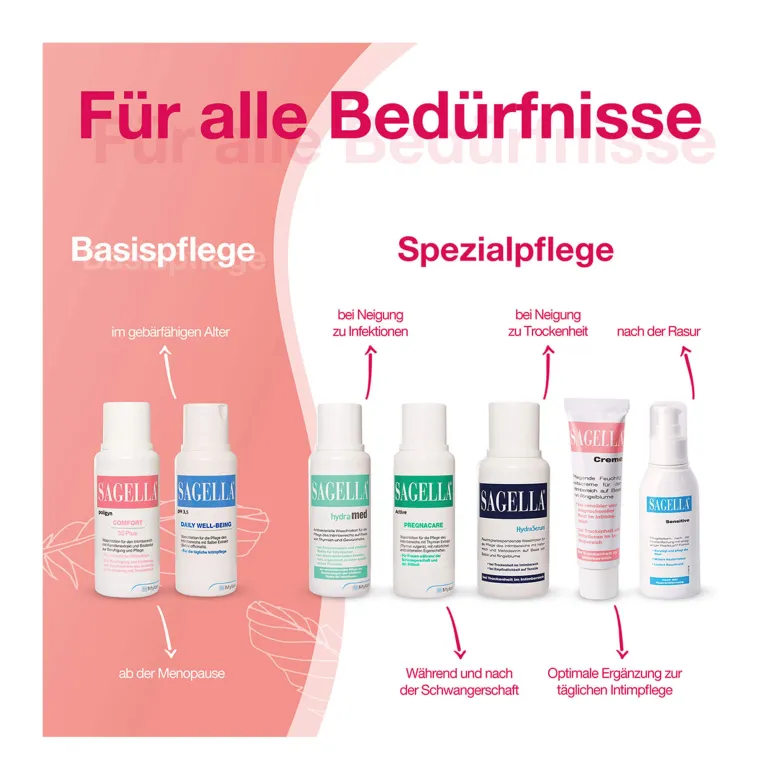 Sagella Poligyn Comfort 50 +, Intimwaschlotion, 100 ml