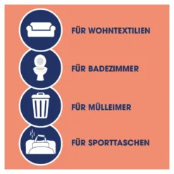 Sagrotan Hygiene-Spray gegen Bakterien, Pilze & Viren, 500 ml