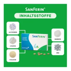 SanFerin Tabletten, 20 St