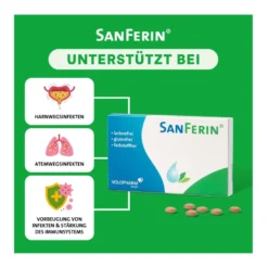 SanFerin Tabletten, 20 St