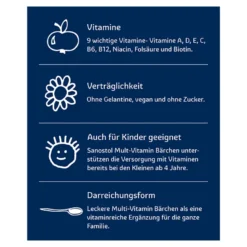 Sanostol Multi-Vitamin Bärchen, 60 St