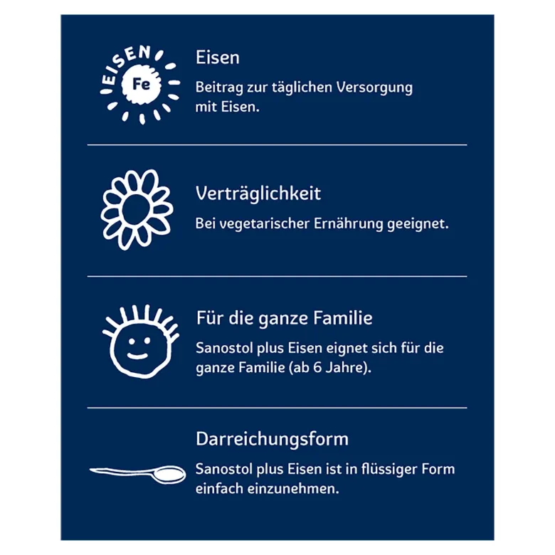 Sanostol Multi-Vitamine plus Eisen Saft, 460 ml