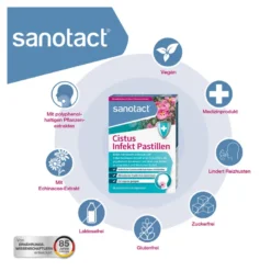 Sanotact Cistus Infekt Pastillen, 30 St