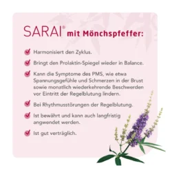 Sarai Hartkapseln, 100 St