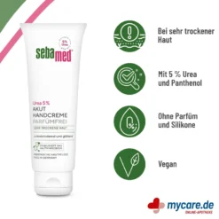 Sebamed Akut Handcreme parfümfrei Urea 5%, 75 ml
