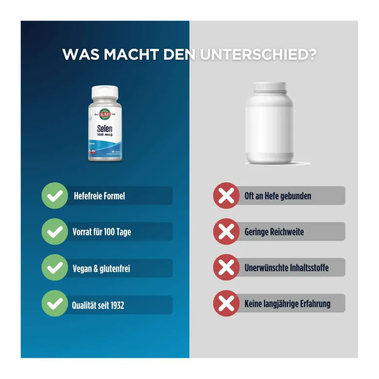 Selen 100 µg Tabletten, 100 St