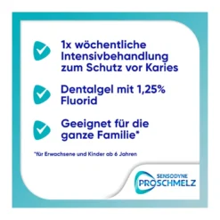 Sensodyne ProSchmelz Fluorid Gelee, 25 g