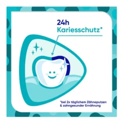Sensodyne ProSchmelz Junior Zahnpasta, 75 ml