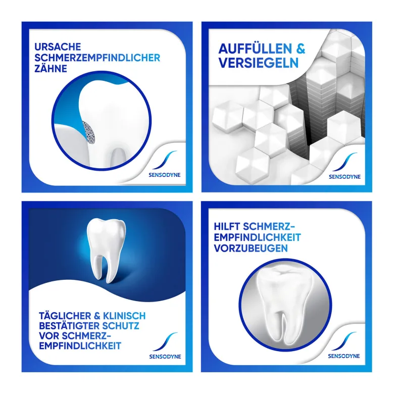 Sensodyne Repair & Protect Zahnpasta, 75 ml