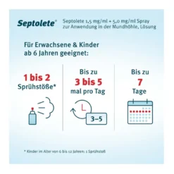 Septolete 1,5 mg/ml + 5 mg/ml Spray, 30 ml