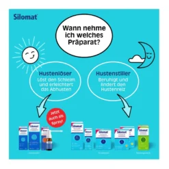Silomat Hustenlöser Ambroxol Spray, 13 ml