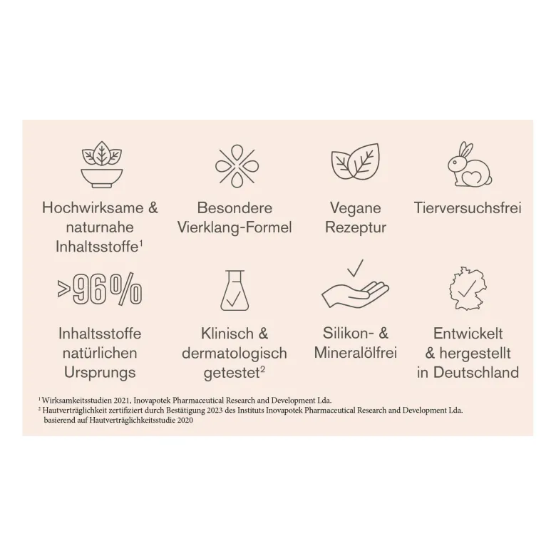Skjur Intensive Augencreme, 15 ml