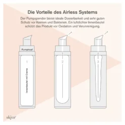Skjur Intensive Nachtcreme, 50 ml