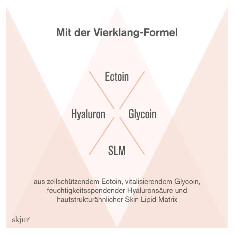 Skjur Intensive Tagescreme LSF 15, 50 ml