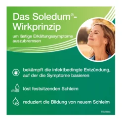 Soledum Balsam, 20 ml