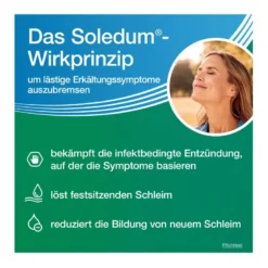 Soledum Kapseln forte 200 mg, 100 St