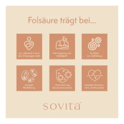 Sovita Folsäure plus Kapseln, 180 St