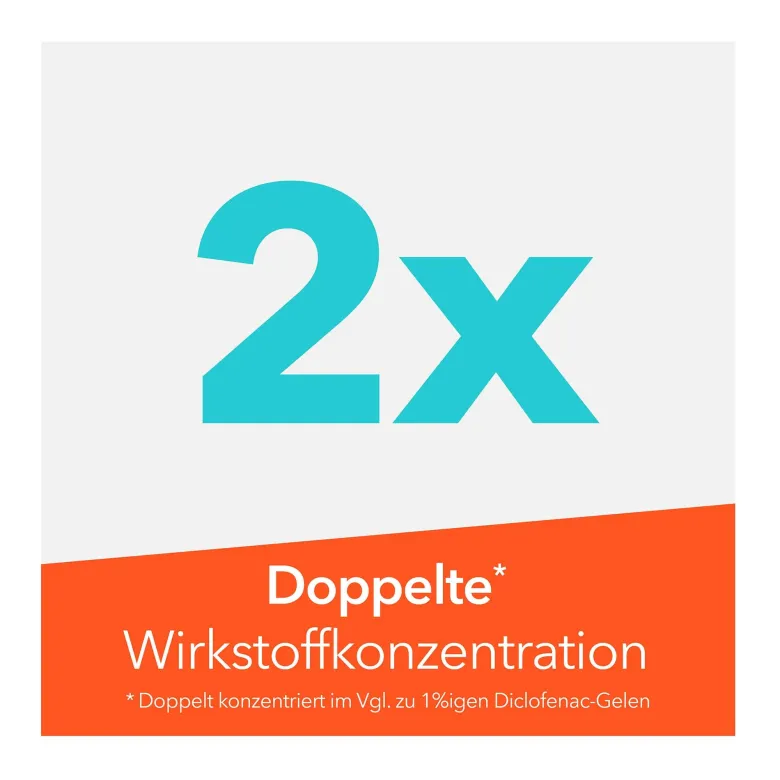 Spar-Set: Diclox forte - Schmerzgel 2 %, mit Diclofenac, 2x150 g