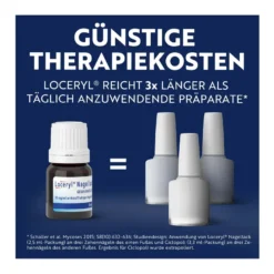 Spar-Set: Loceryl Nagellack, 2x3 ml