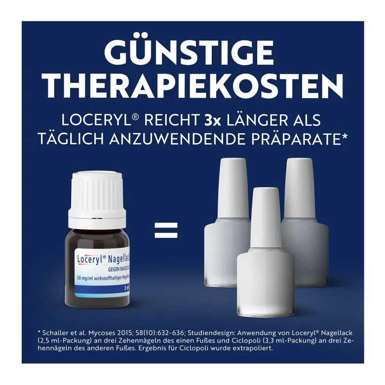 Spar-Set: Loceryl Nagellack, 2x3 ml